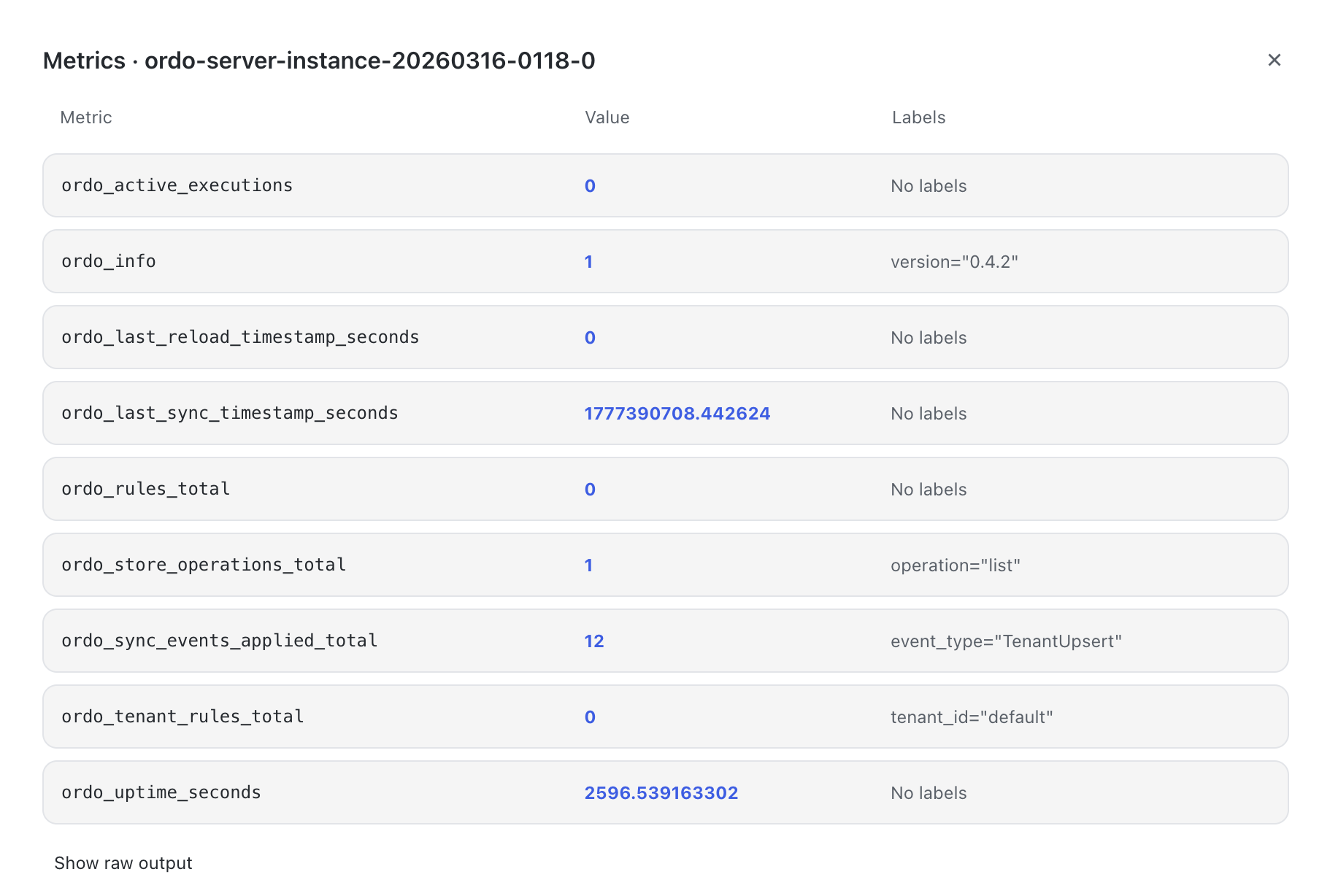 实例 Metrics 面板：包含 ordo_rules_total、ordo_sync_events_applied_total、ordo_uptime_seconds 等核心指标
